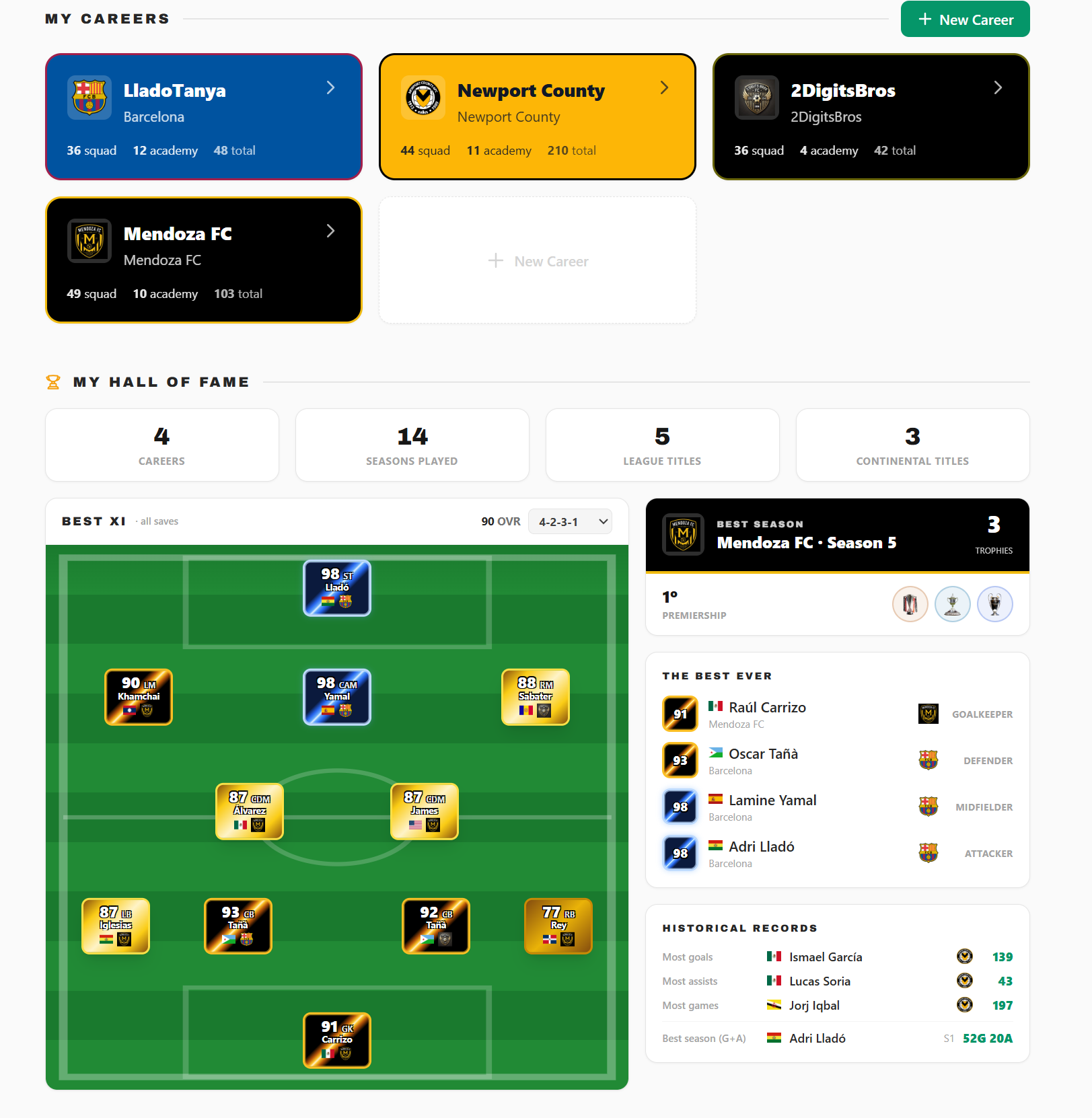 Hall of Fame — your Best XI across all saves