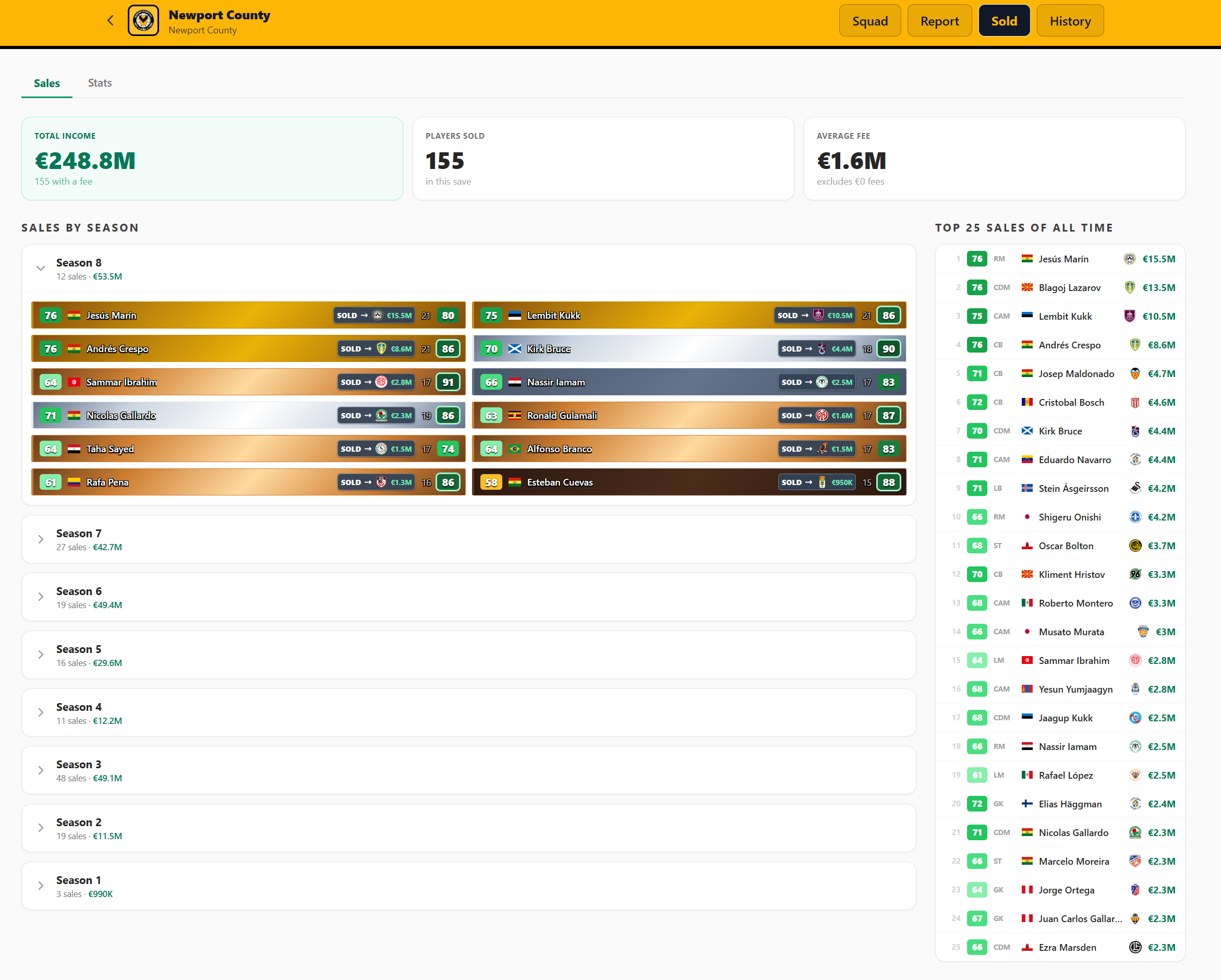 Transfers & trophies